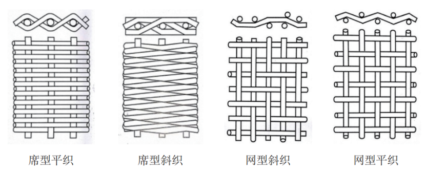 2、核心技術及工藝情況介紹714.png